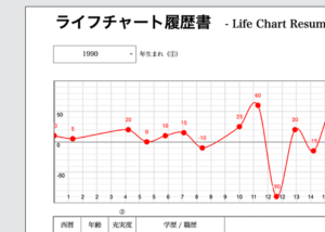 ライフチャート