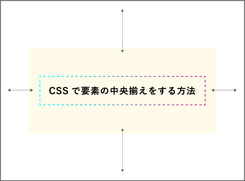 記事用画像