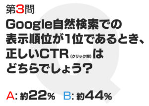 Google自然検索での表示順位が1位であるとき、正しいCTR（クリック率）はどちらでしょう？ A:約22% B:約44%