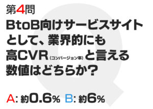 BtoB向けサービスサイトとして、業界的にも高CVR（コンバージョン率）と言える数値はどちらか？ A:約0.6% B:約6%